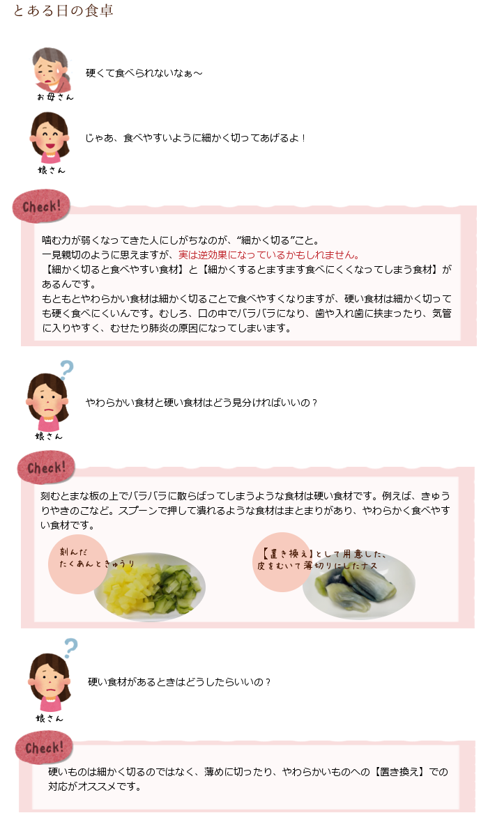 細かくするには逆効果！？白