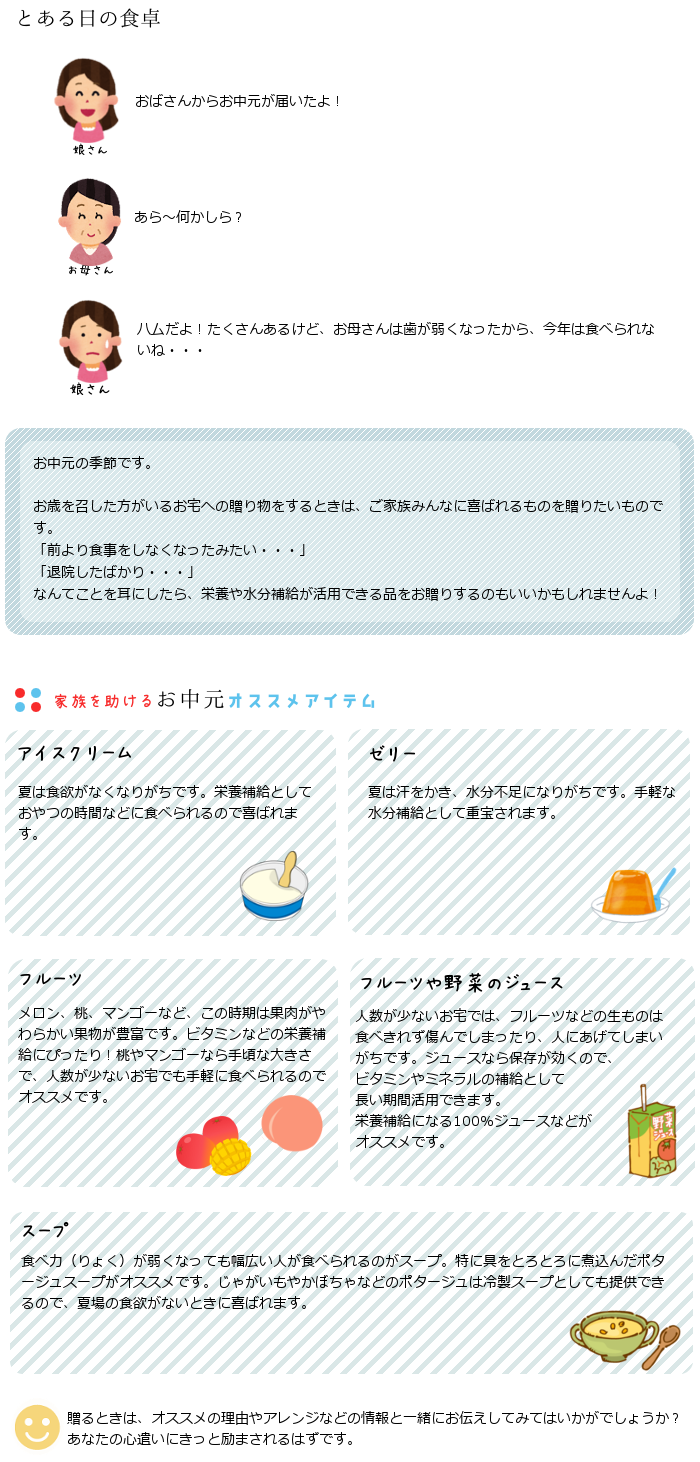 便秘