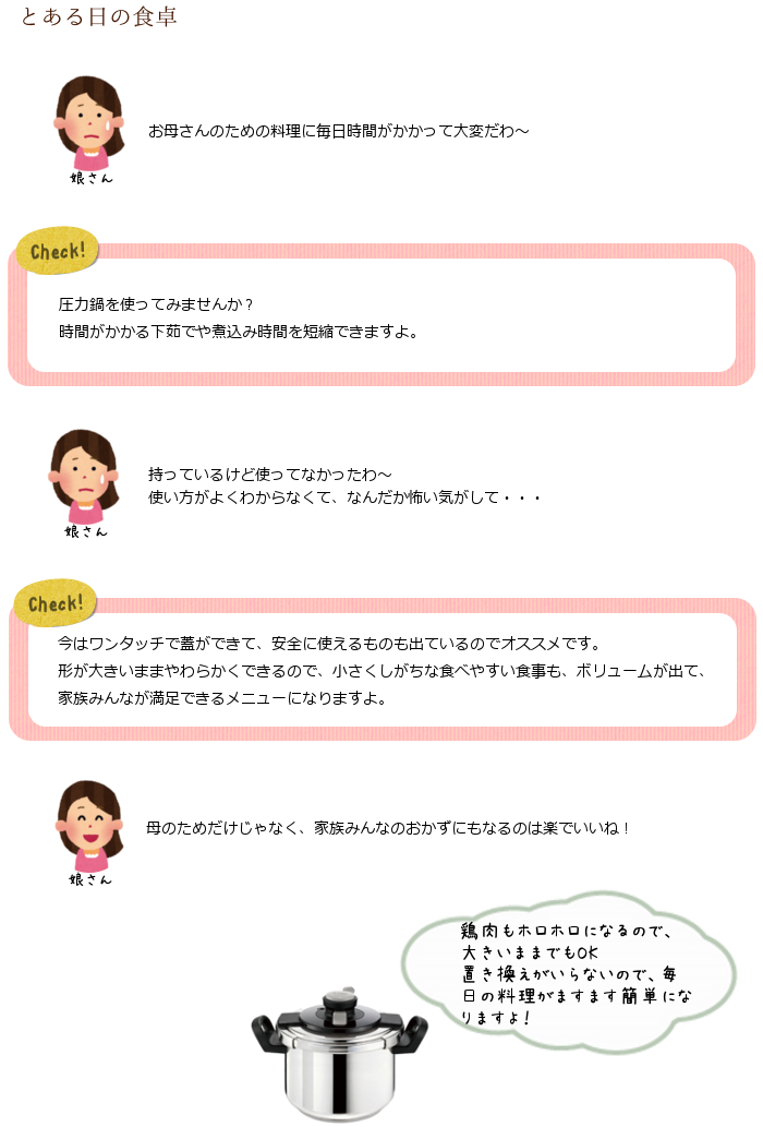 圧力鍋で時間短縮！