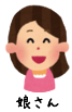 娘(笑)